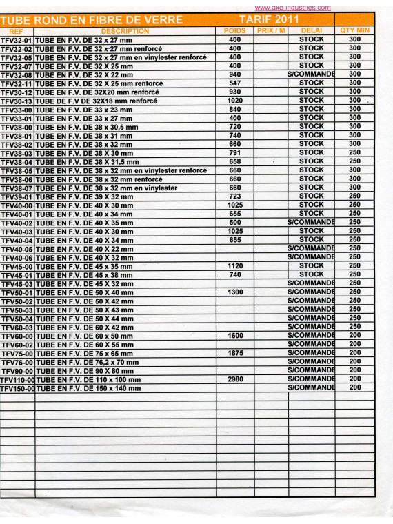 LISTE  DES TUBES FIBRE DE VERRE