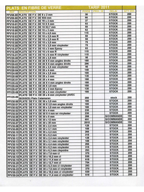 LISTE PLATS  FIBRE DE  VERRE (Nos consulter pour un devis )