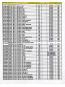 LISTE PLATS  FIBRE DE  VERRE (Nos consulter pour un devis )